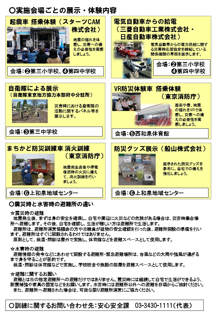 令和3年度狛江市総合防災訓練チラシ裏