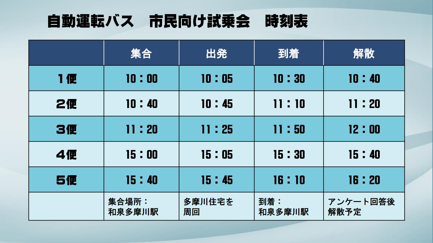 自動運転バス実証運行　時刻表