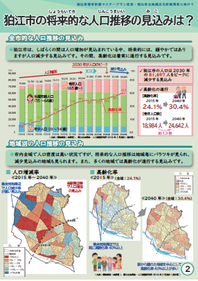 狛江市の将来的な人口推移の見込みは？